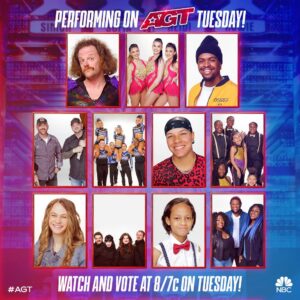 America's Got Talent: Season 15 Quarterfinalists